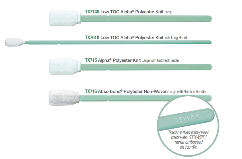 Swabs for Cleaning Validation in Pharmaceutical